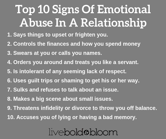 infographic list of signs of emotional abuse