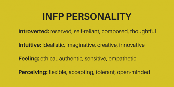 INFP（1）