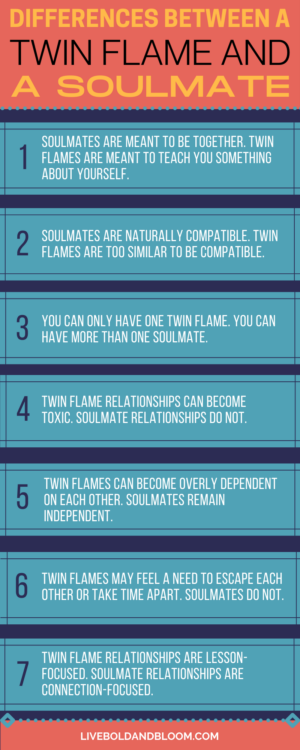 双胞胎火焰和灵魂伴侣有什么区别？