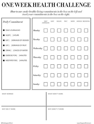 personal growth worksheet self awareness worksheets for adults