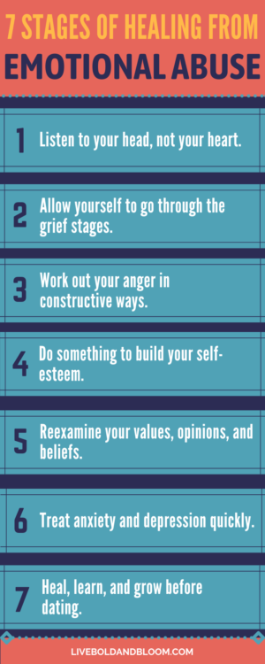 What are the 7 stages of healing from emotional abuse? Read this infographic and this post top find out more.