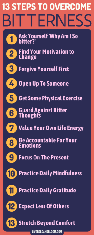 steps to overcome bitterness infographic