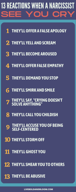 reactions when a narcissist see you cry infographic