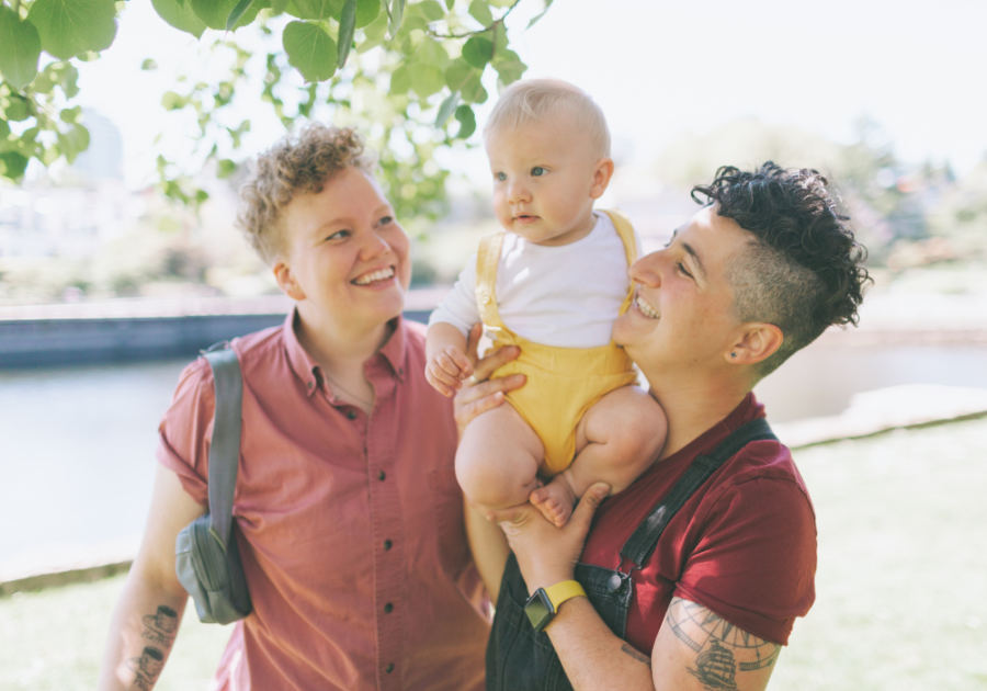 two women smiling holding baby Types of Lesbians